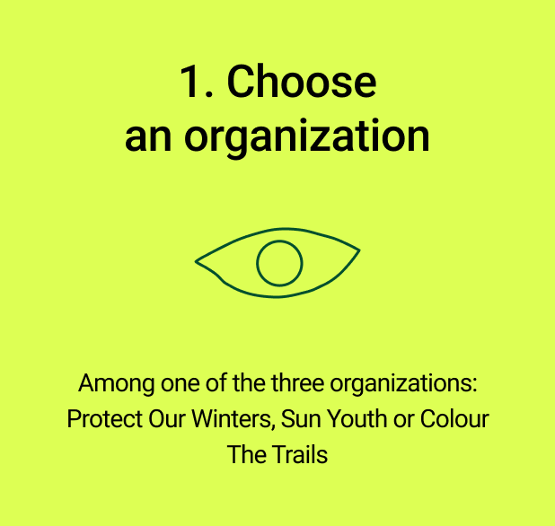 1. Choose an organisation